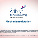 Adbry Mechanism of Action Video